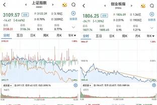 可圈可点！阿门-汤普森生涯首次首发 砍15分14板两双 另有5助1断